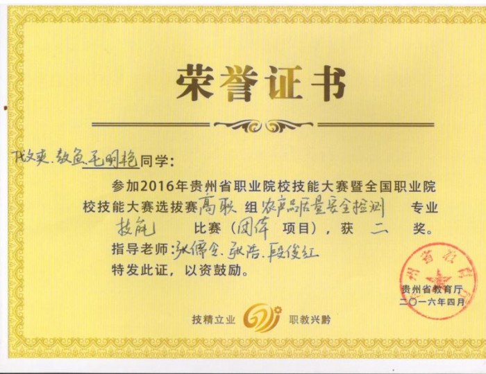 参加贵州省2016农残检测技能大赛获团体二等奖.jpg